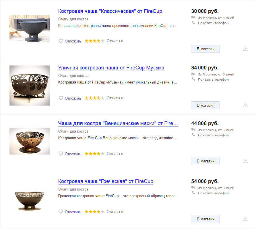 Цены конкурентов